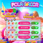 situs gacor Sweet Bonanza 2025